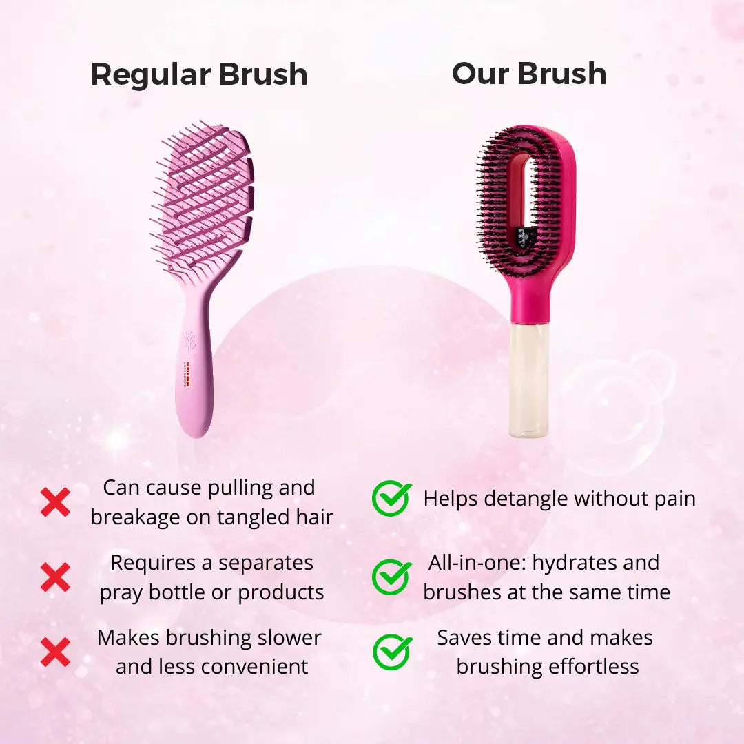 Say goodbye to frizz and tangles with the Labhairs 2-in-1 Mist Hair Brush in Hot Pink! 💖✨ Hydrate, smooth, and detangle effortlessly with this easy-to-use spray bottle. #HairCare #FrizzFree #BeautyEssentials